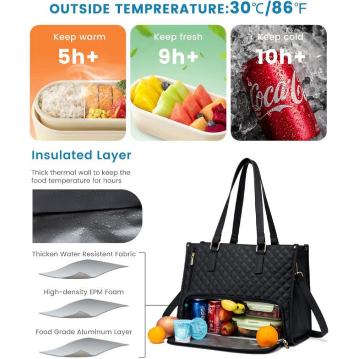 MYCA - BOLSA 2 EN 1 A LA MODA CON FORRO TÉRMICO
